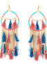 Gold Tone Metal Turquoise And Peach Beads Tassel Earring